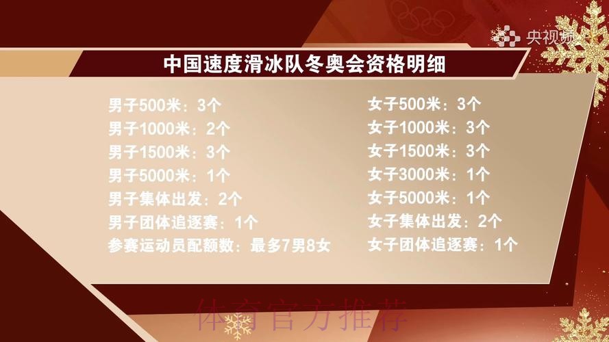 中国运动员2026年冬奥会资格明细