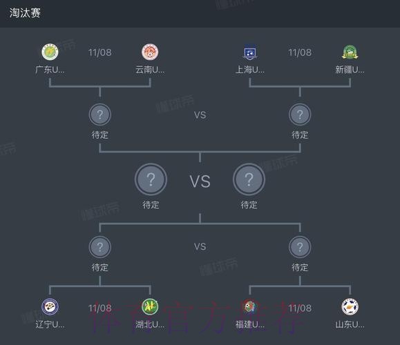 全运会男足U-20组资格赛小组赛结束 浙江队、北京队、新疆队等六队晋级决赛阶段 全运会男足U-20组资格赛小组赛结束 浙江队、北京队、新疆队等六队晋级决赛阶段