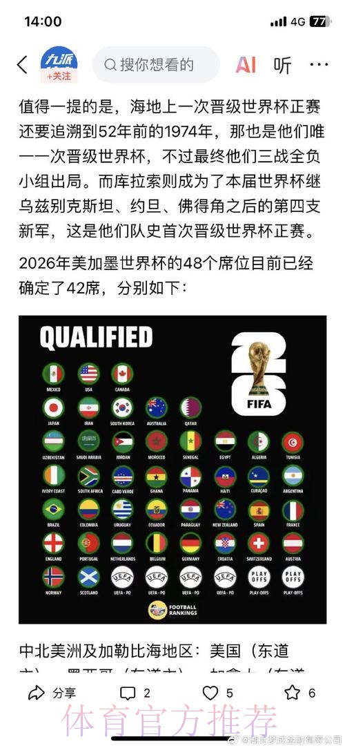 2026世界杯外围推荐 2026世界杯外围推荐